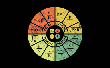 Vintage Ohms Law Diagram Electrical Electronics Engineer t-shirt quotes svg design