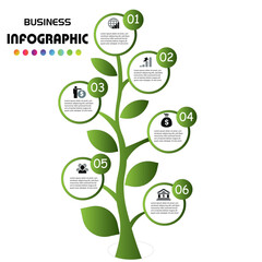 Green tree infographic with six circular steps, ideal for eco business concepts, growth strategies, sustainability plans, or environmental presentations.
