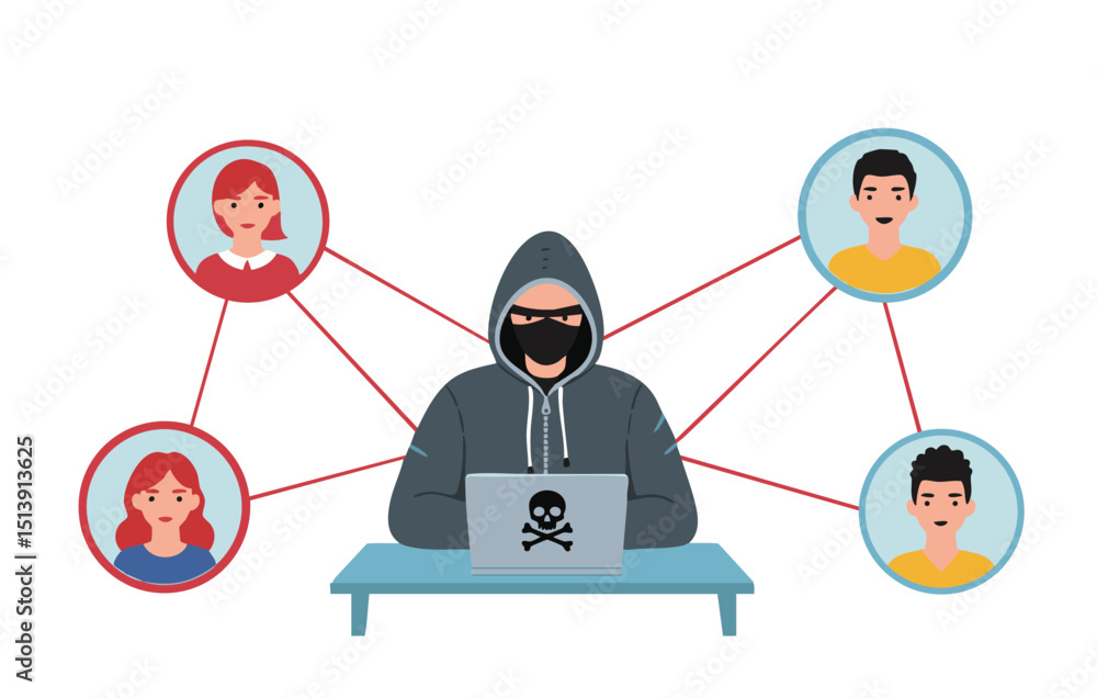 Poster cybersecurity threat a flat illustration depicting hacker targeting multiple victims online - protec