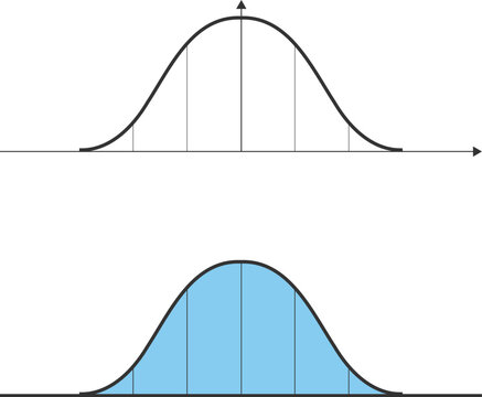 Bell curve graph, Gaussian distribution, Probability theory, statistics, logistic data, customizable stroke, vector, illustration