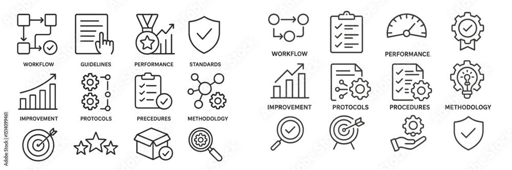 Poster visual representation of performance improvement and workflow standards in professional settings