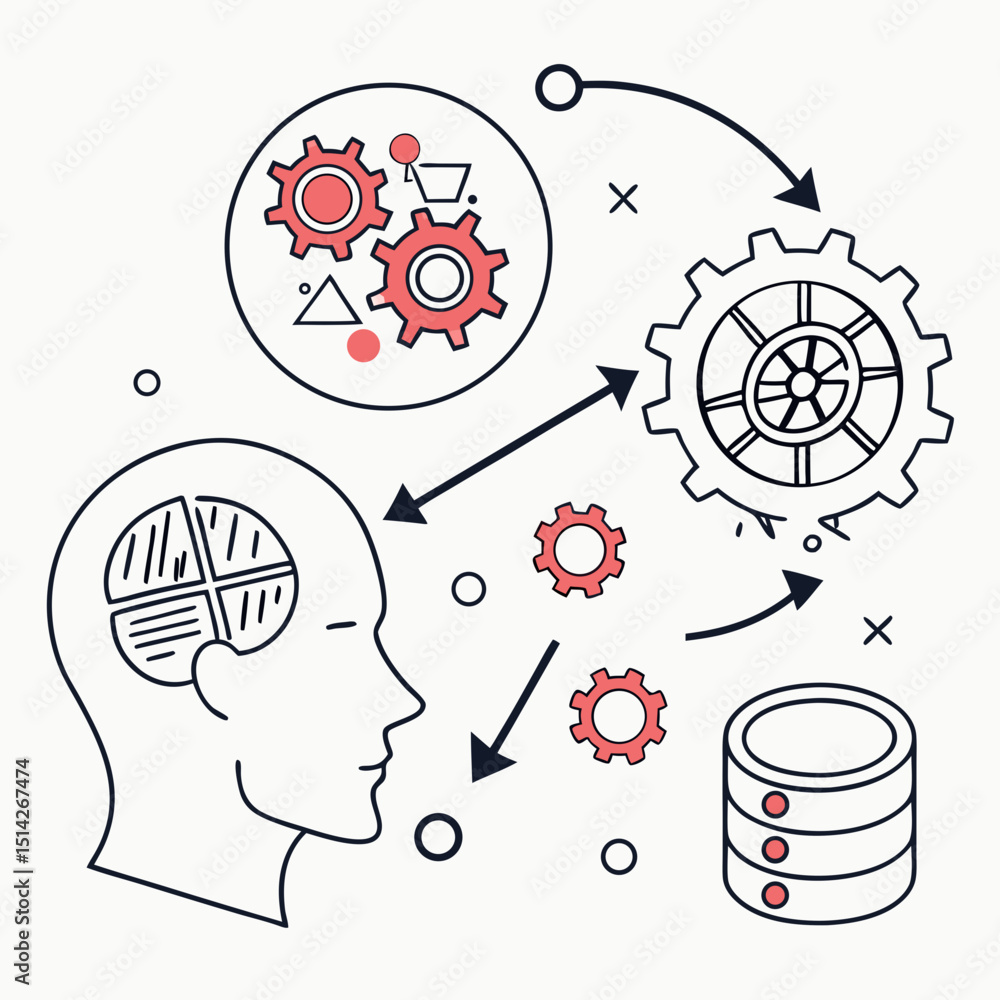 Poster mind process data analysis gears database system technology