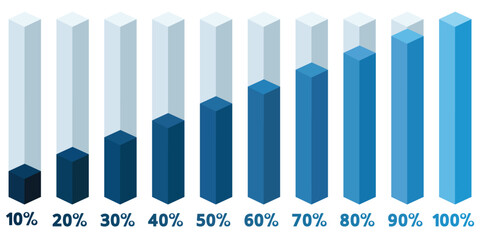 Blue gradient slim chart bars template, 10% to 100% number text. Flat design interface illustration inforchart infographic elements for app ui ux web banner on white background