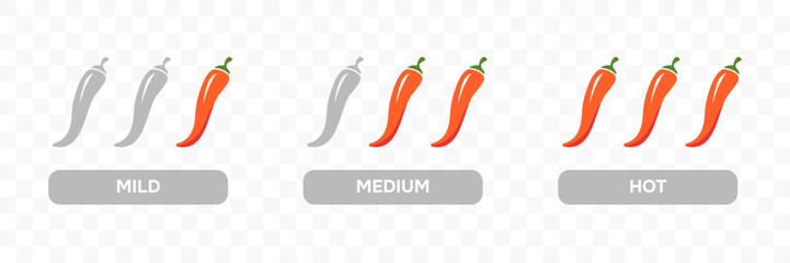 Pepper level. Hot spicy food Indicator of rating. Vector illustration
