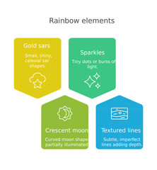 Boho Rainbow SVG with Moon, Stars & Sparkles – Aesthetic Clipart