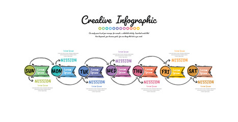 Infographic Hand drawn weekly planner, Timeline business for 7 day, Presentation business can be used for Business concept with 7 options, steps or processes.