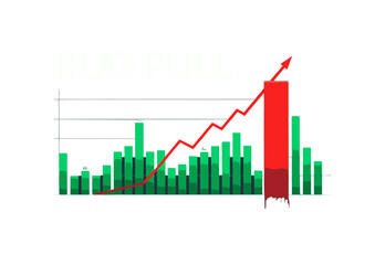 Visualizing Business Growth An Upward Trend in Profit and Revenue, Illustrated by a Dynamic Chart Showing Significant Increase and Positive Momentum