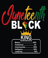 Happy Juneteenth Day shirt print template typography design for vector file.