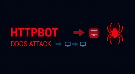 HTTPBot DDoS attack illustration with computer and spider graphic  