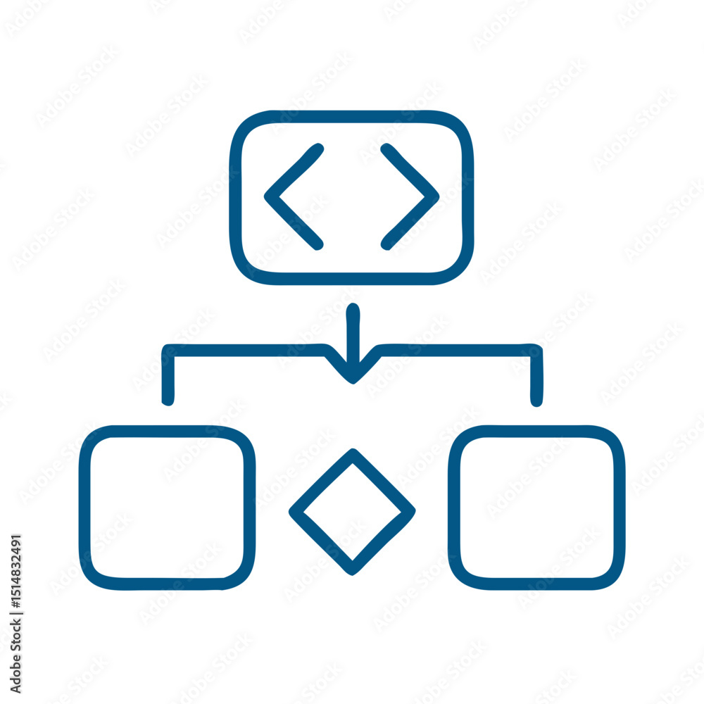 Poster flowchart diagram illustrating code structure and decision process