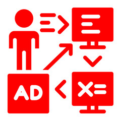 Remarketing Ads — ad following a user across different websites