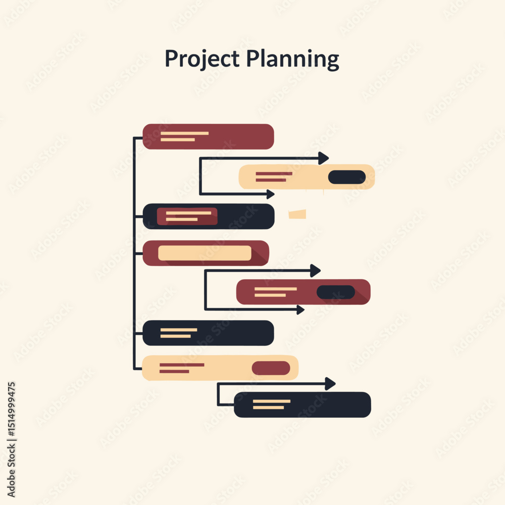 Poster project planning diagram: a project planning diagram showcasing milestones and timelines for the pla
