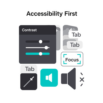 Accessibility First Design: Modern accessibility-focused graphic featuring contrast control, tab navigation, focus highlight, and sound control for inclusive user experience.