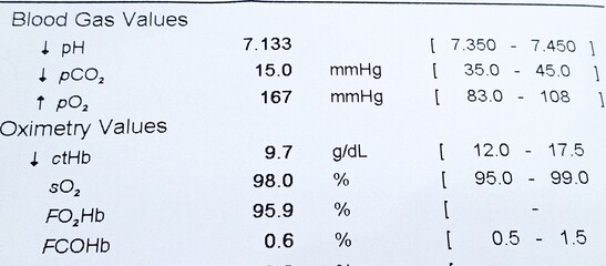 High-resolution ABG report showing arterial blood gas values and oximetry levels including pH, pCO₂, pO₂, ctHb, sO₂, and FO₂Hb for ICU or medical training