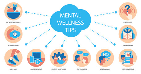 Mental Health Tips Infographic with Flat Round Icons. Wellness Advice for Emotional Balance