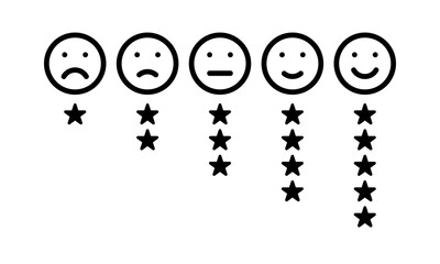different moods smiles and stars rating, product or service customer feedback, social media rating, vector icons set