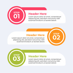 Threestep infographic with headers and description