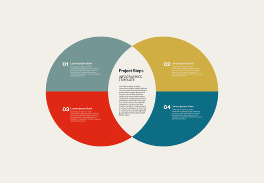 Project Steps in Venn Diagram Infographic Template