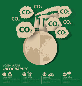 Carbon dioxide. Save world vector illustration.
