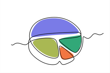 Continuous one line drawing of Pie chart. Single line drawing illustration of Diagram pie chart divided into segments. Business plan concept vector art. Editable stroke
