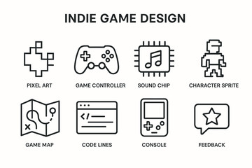 Indie game design icons: pixel art, controller, sound chip, map, code, console, feedback