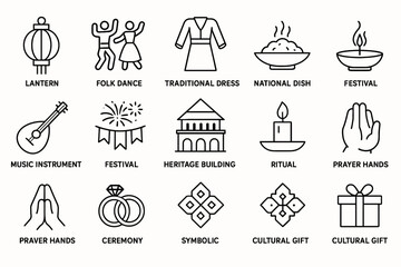 Cultural symbols collection: lanterns, dance, traditional dress, national dish, rituals