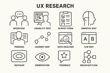 Ux research methods icons: interview, usability test, survey, empathy map, a/b test