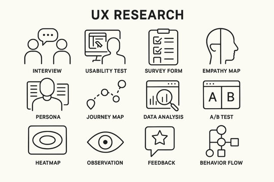 Ux research methods icons: interview, usability test, survey, empathy map, a/b test