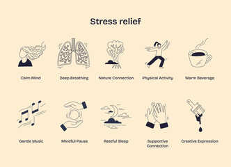 Stress relief is shown through calm mind, deep breathing, and nature connection, representing relaxation and wellness. Doodle style