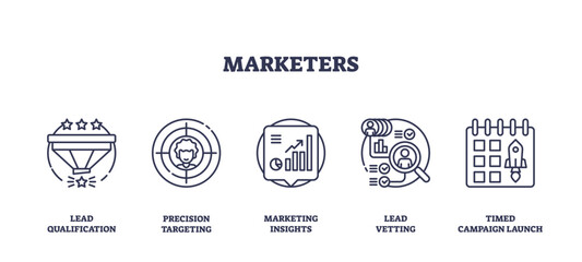 Marketing strategy is visualized with icons for lead qualification, targeting, insights, vetting, and campaign launch. Outline icons set