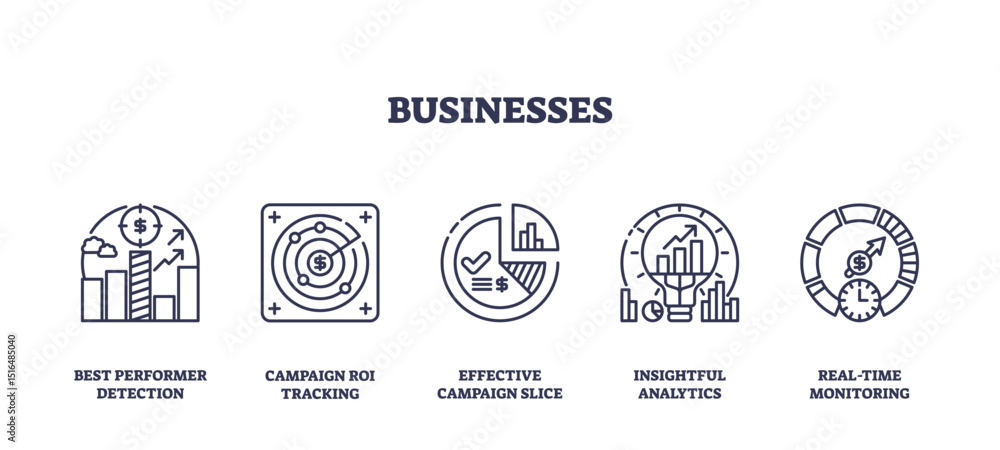 Poster business analytics is depicted with outline icons showing charts, graphs, and monitoring tools for p