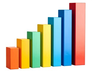Colorful bar graph ascending