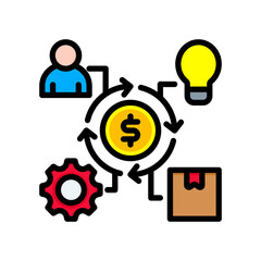 Business Model lineal color icon