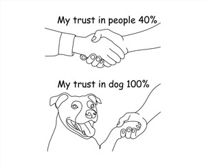 trust in people 40% and trust in dog or pet 100% 