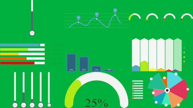 green screen white background golf ball it line graph row red circles bar chart that shows percentage people who are using their smartphones number each country showing percentages circle.