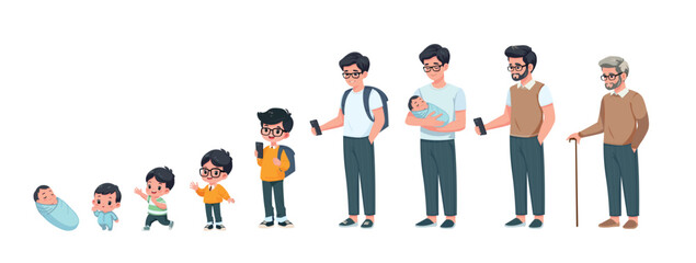 man grow life cycle vector 