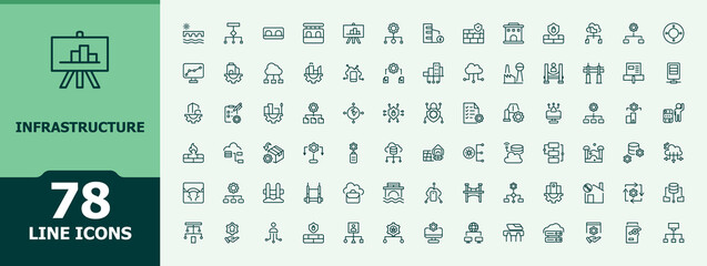 Infrastructure icon set. Urban line icon set. Minimalist icons collection. Containing building, transport, industry, architecture, construction and more. Editable vector. Pixel perfect.