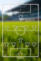 Obraz premium Football game formation with green field background inside stadium. Team play and strategy