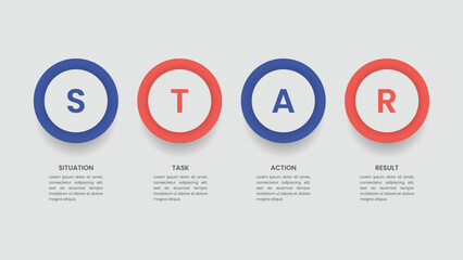STAR Method Infographic Template Design
