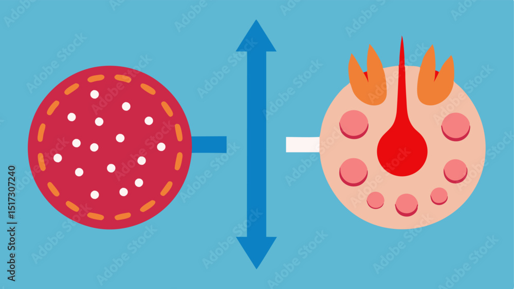 Poster Inflammation Reduction A sidebyside comparison of inflamed tissue versus relaxed tissue with arrows indicating the reduction of swelling due to infrared exposure.
