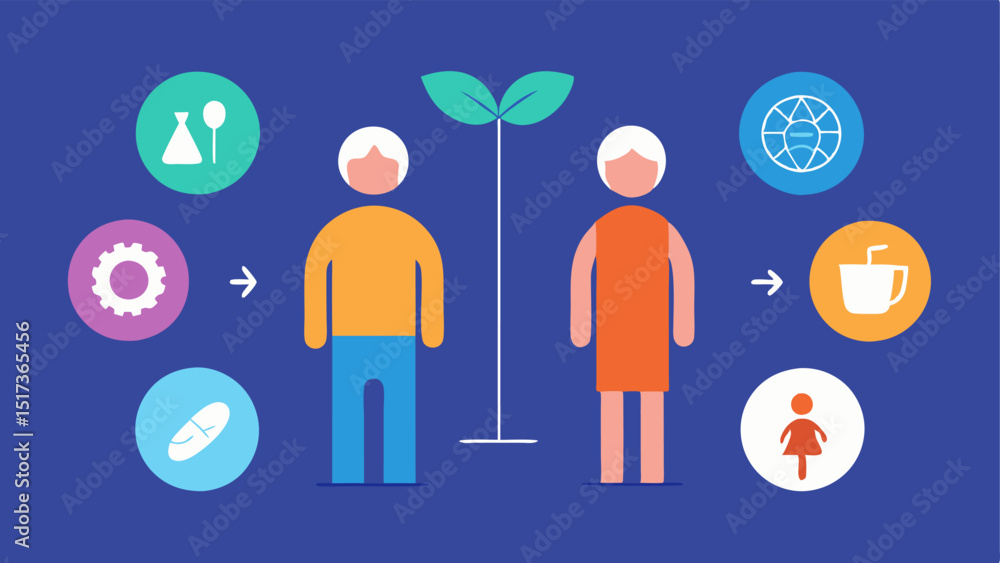 Poster infographic style breakdown an infographic showing a split view of chronological age versus biologic