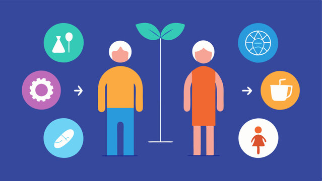 Infographic Style Breakdown An infographic showing a split view of chronological age versus biological age with fun icons illustrating lifestyle choices and their impacts on