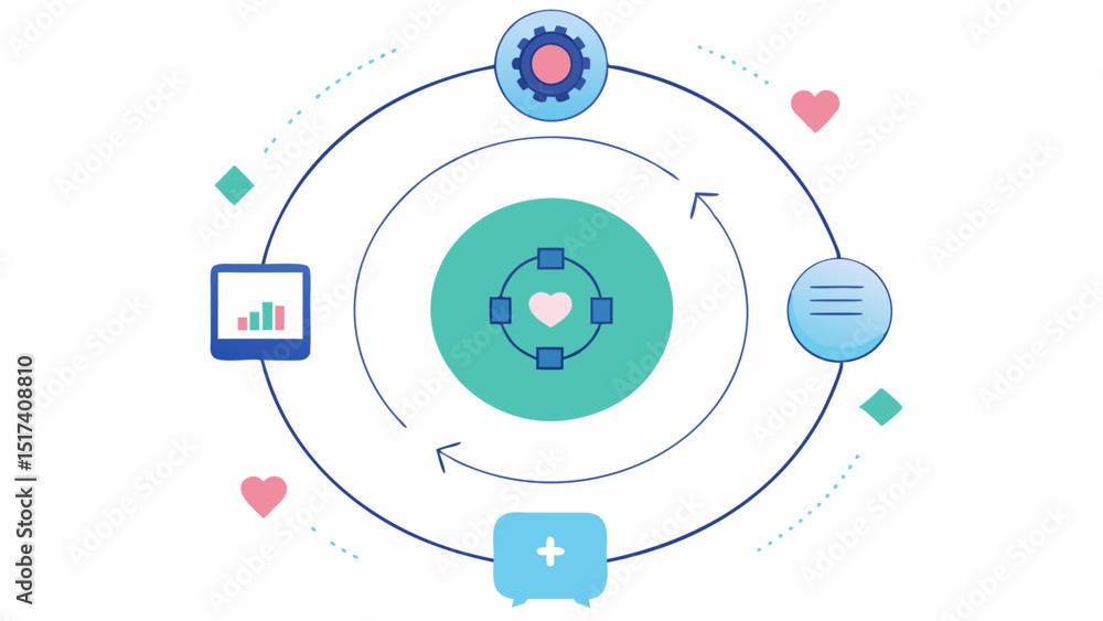 Aufkleber holistic health feedback loop a circular diagram illustrating how ai analyzes health data produces r
