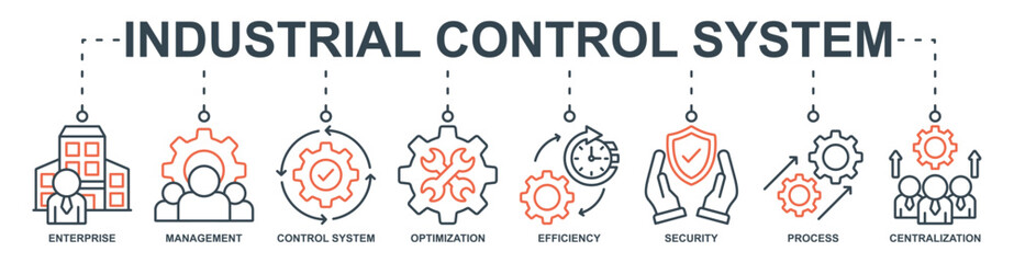 industrial control system banner web icon set vector illustration concept with icon of enterprise, management, control system, optimization, efficiency, security, process, centralization