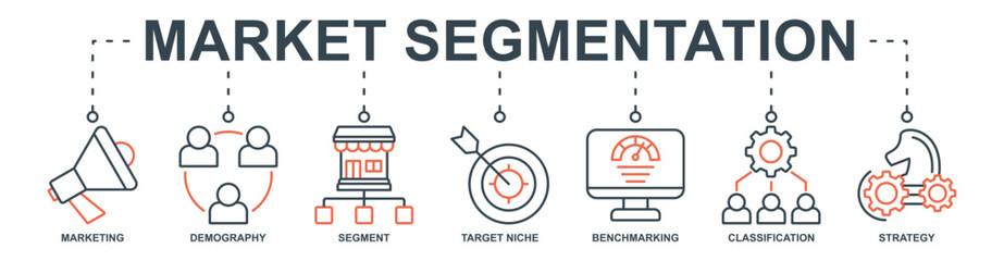 Market Segmentation banner web icon set vector illustration concept with icon of marketing, demography, segment, target niche, benchmarking, classification, strategy