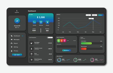 Banking dashboard website template and Data Visualization. Graphical user interface for website page