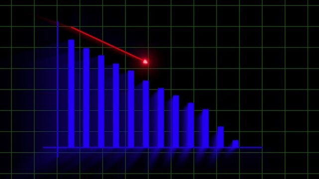 Digital business chart animation with blue bars trending downward to illustrate financial loss or market downturn. Business concept animation with digital blue bars dropping to represent.