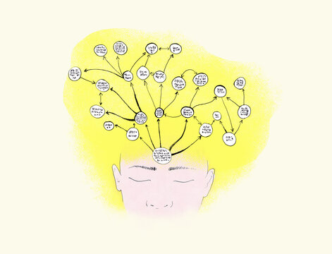 Mental maps illustration