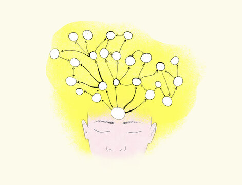 Mental maps