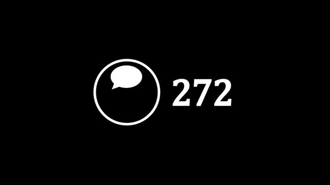 Animated social media notification icons showing increasing numbers for comments and messages in a sleek modern design. Creative animation of comment and message notification icons.